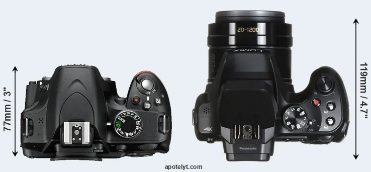 Compare D3200 versus FZ80 top