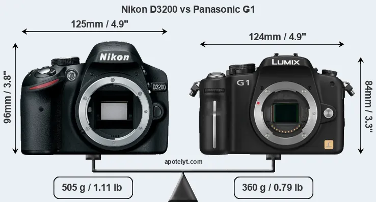 Size Nikon D3200 vs Panasonic G1