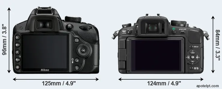 Comparison D3200 or G1 rear