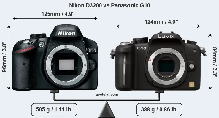 Size Nikon D3200 vs Panasonic G10