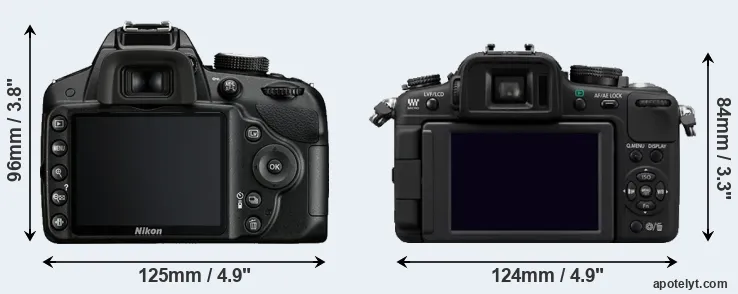 Comparison D3200 or G2 rear