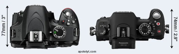 Compare D3200 versus G2 top