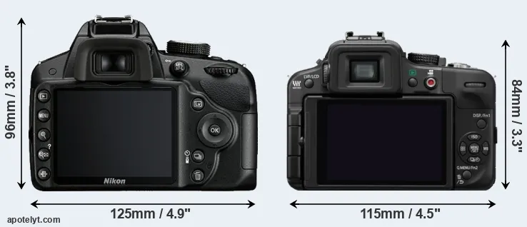 Comparison D3200 or G3 rear
