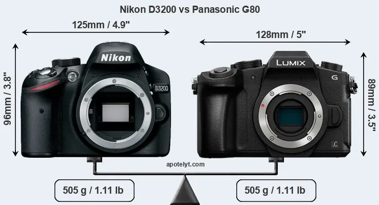 Size Nikon D3200 vs Panasonic G80