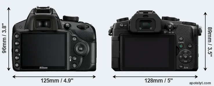 Comparison D3200 or G80 rear