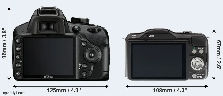 Comparison D3200 or GF5 rear