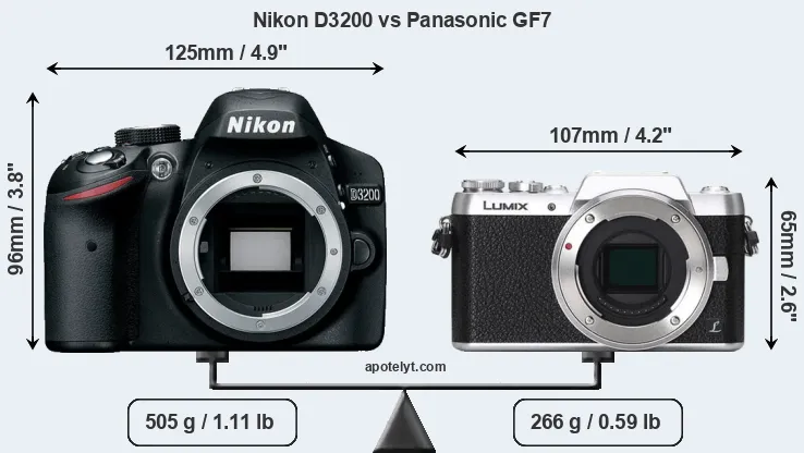 Size Nikon D3200 vs Panasonic GF7