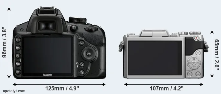 Comparison D3200 or GF7 rear