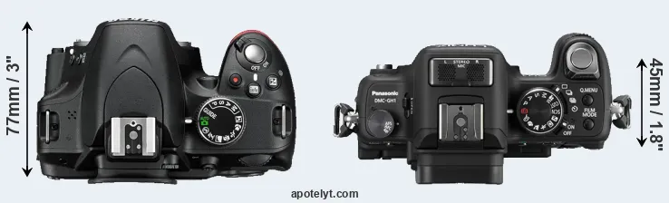 Compare D3200 versus GH1 top