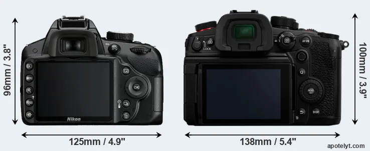 Comparison D3200 or GH7 rear