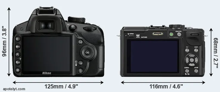 Comparison D3200 or GX1 rear