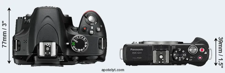 Compare D3200 versus GX1 top