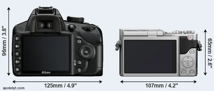 Comparison D3200 or GX850 rear