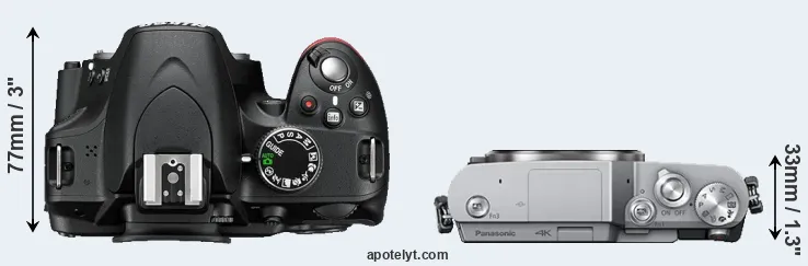 Compare D3200 versus GX850 top
