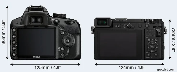 Comparison D3200 or GX9 rear