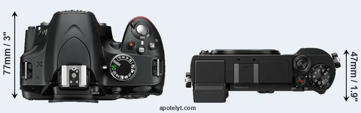Compare D3200 versus GX9 top