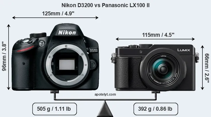 Size Nikon D3200 vs Panasonic LX100 II