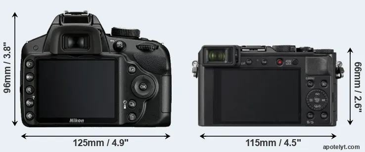 Comparison D3200 or LX100 II rear
