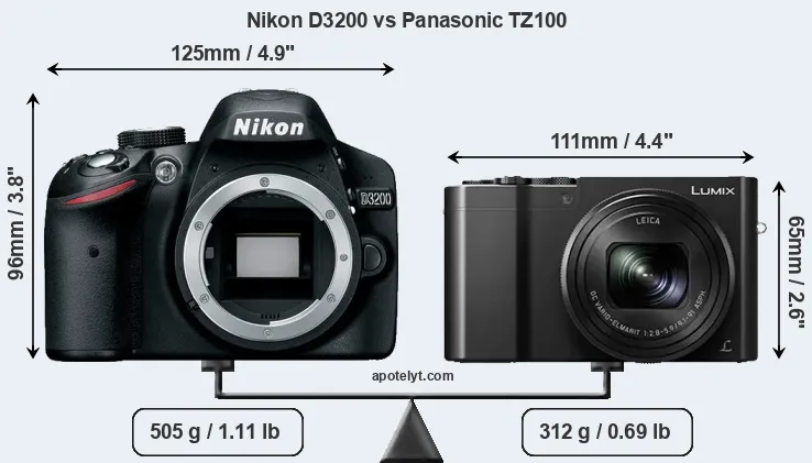 Size Nikon D3200 vs Panasonic TZ100