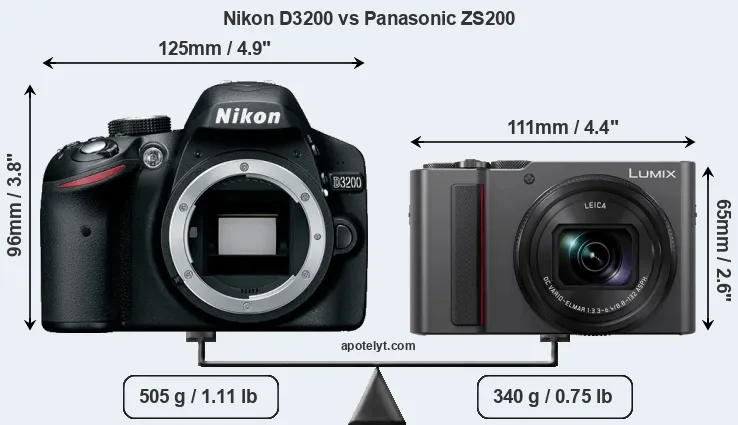 Size Nikon D3200 vs Panasonic ZS200