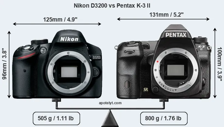 Size Nikon D3200 vs Pentax K-3 II