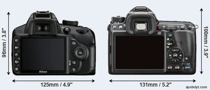 Comparison D3200 or K-3 II rear