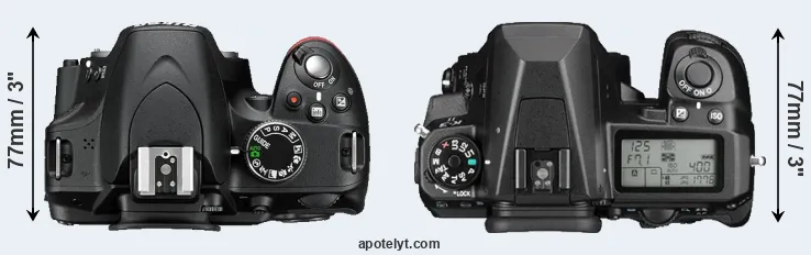 Compare D3200 versus K-3 II top