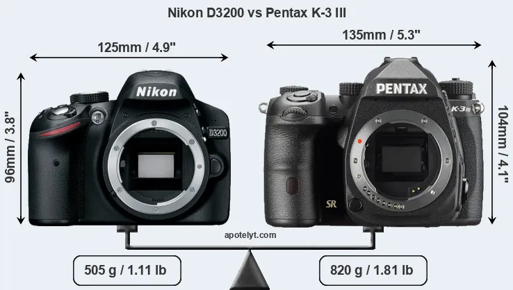 Size Nikon D3200 vs Pentax K-3 III
