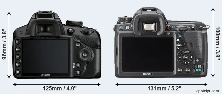 Comparison D3200 or K-3 rear