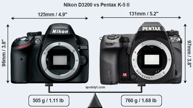 Size Nikon D3200 vs Pentax K-5 II