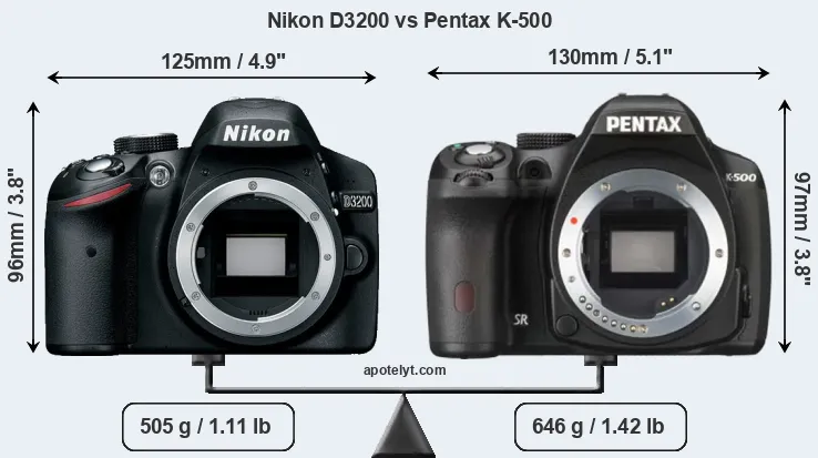 Size Nikon D3200 vs Pentax K-500