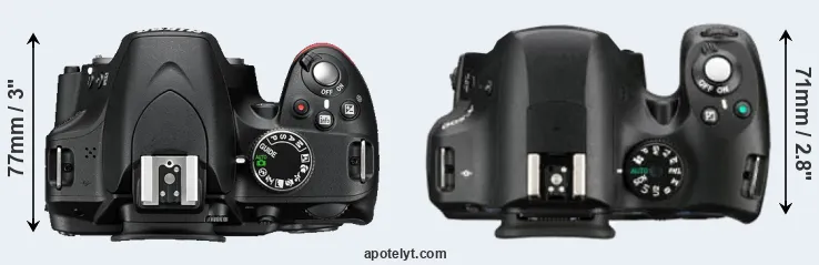 Compare D3200 versus K-500 top