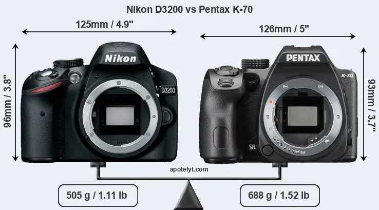 Size Nikon D3200 vs Pentax K-70
