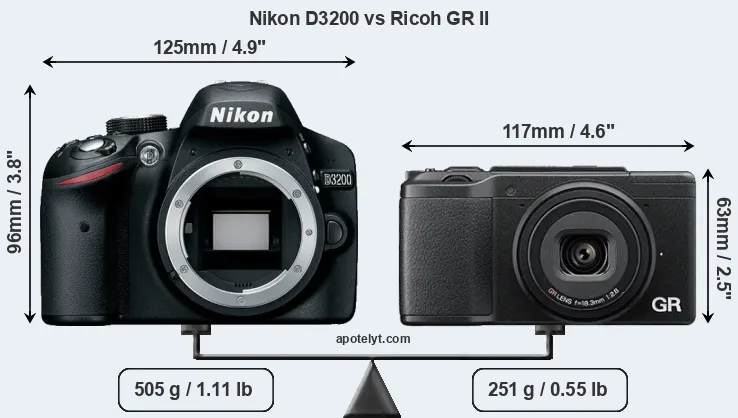 Size Nikon D3200 vs Ricoh GR II