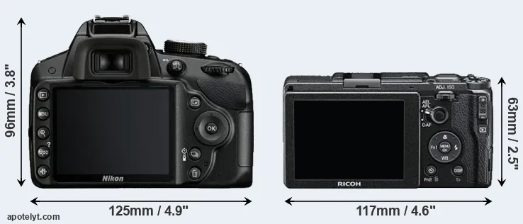 Comparison D3200 or GR II rear