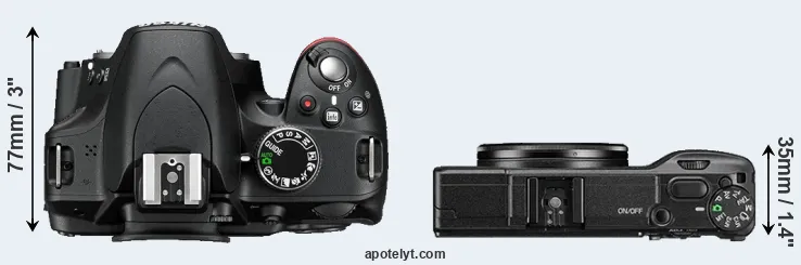 Compare D3200 versus GR II top