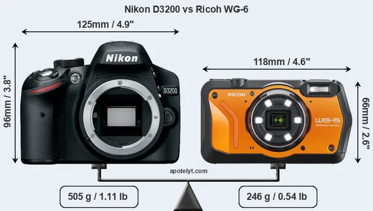 Size Nikon D3200 vs Ricoh WG-6