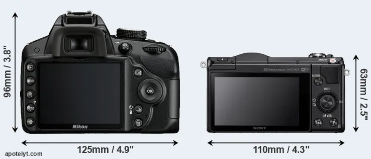 Comparison D3200 or A5000 rear