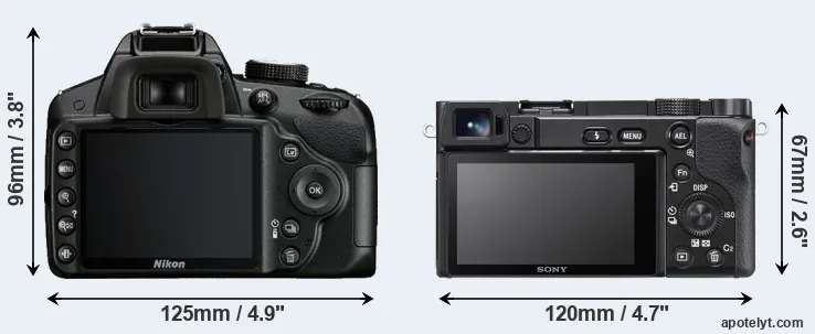 Comparison D3200 or A6100 rear