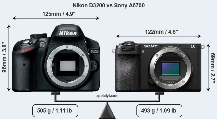 Size Nikon D3200 vs Sony A6700