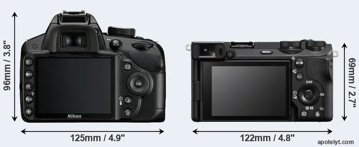 Comparison D3200 or A6700 rear