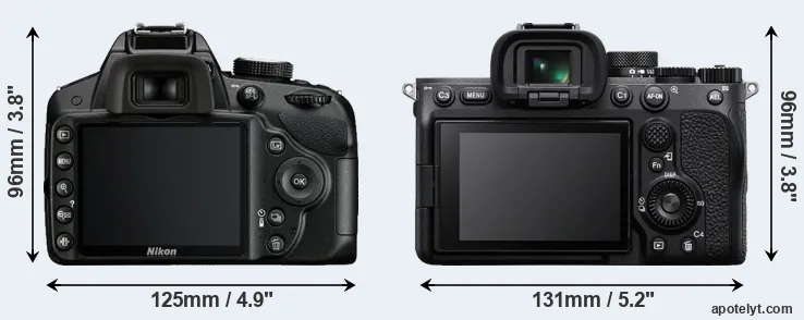Comparison D3200 or A7 IV rear