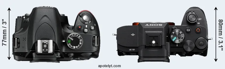 Compare D3200 versus A7 IV top