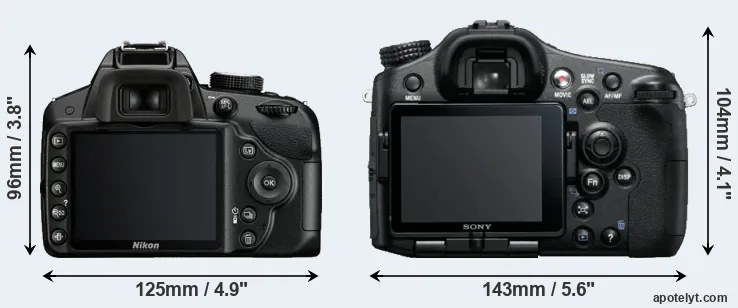 Comparison D3200 or A77 rear
