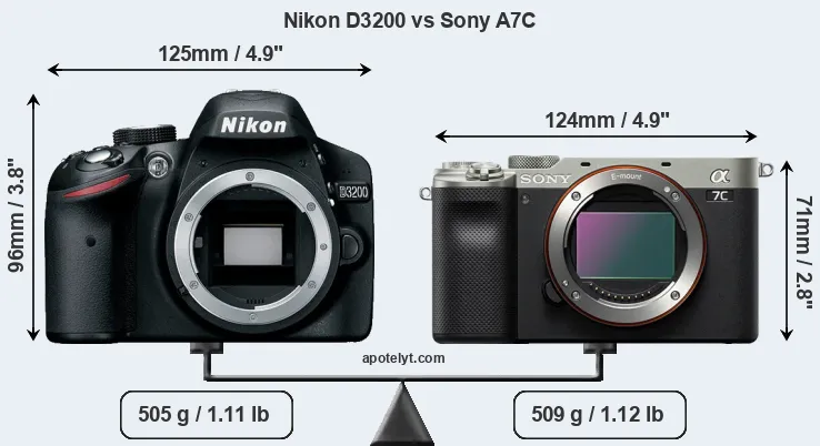 Size Nikon D3200 vs Sony A7C