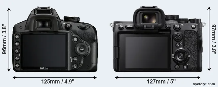 Comparison D3200 or A7S III rear