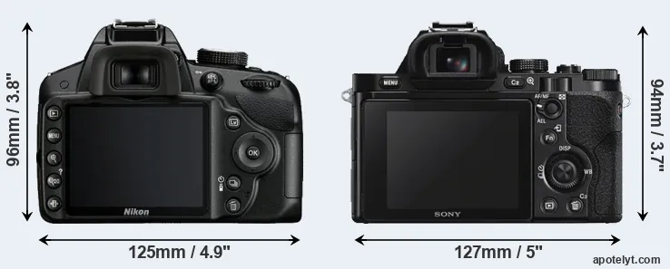 Comparison D3200 or A7S rear