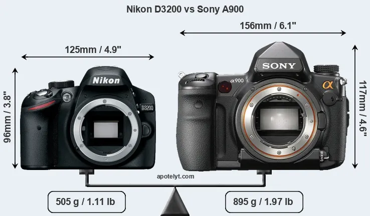Size Nikon D3200 vs Sony A900