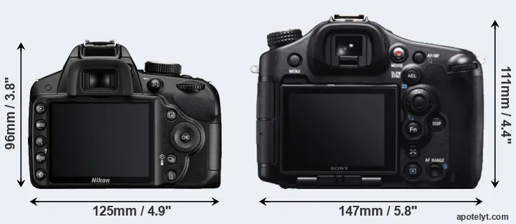 Comparison D3200 or A99 rear