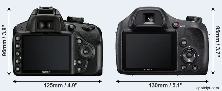 Comparison D3200 or H400 rear